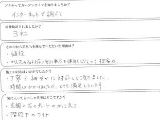 丁寧で細やかな対応でした。時間はかかりましたが満足しています。