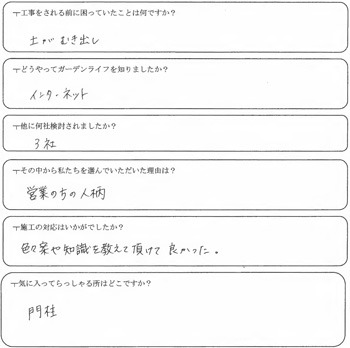 さいたま市　T様からいただいた声