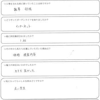 新座市T様の声(TM9と植栽)