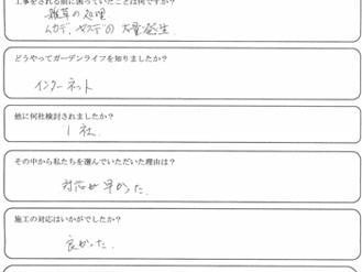 対応が早かったのが決め手でした　特に人工芝がお気に入りです！